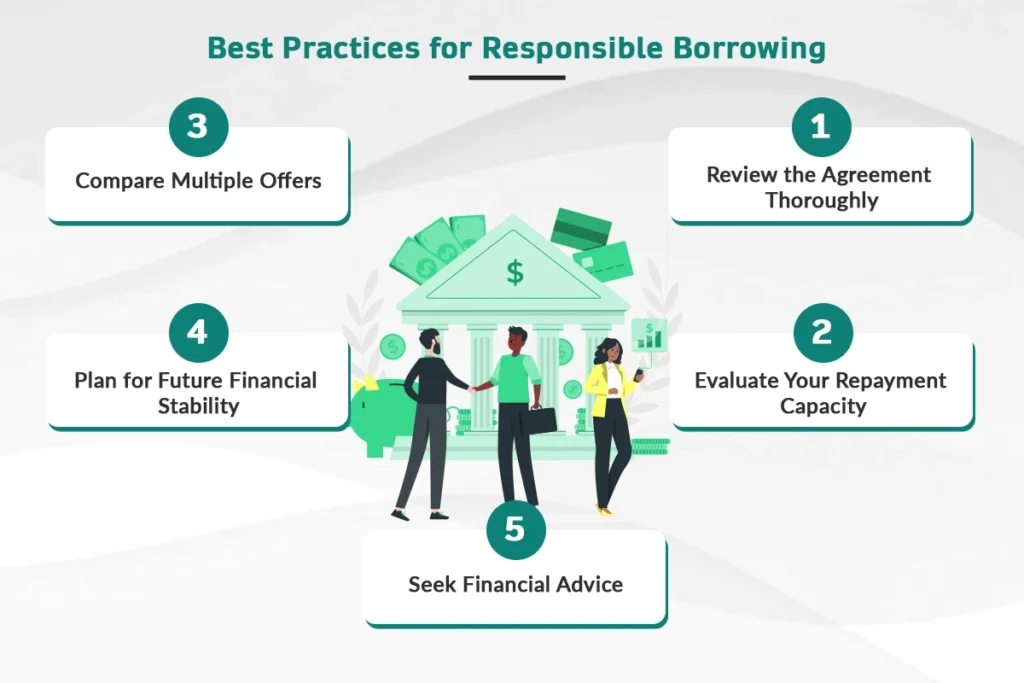 Best Practices for Responsible Borrowing