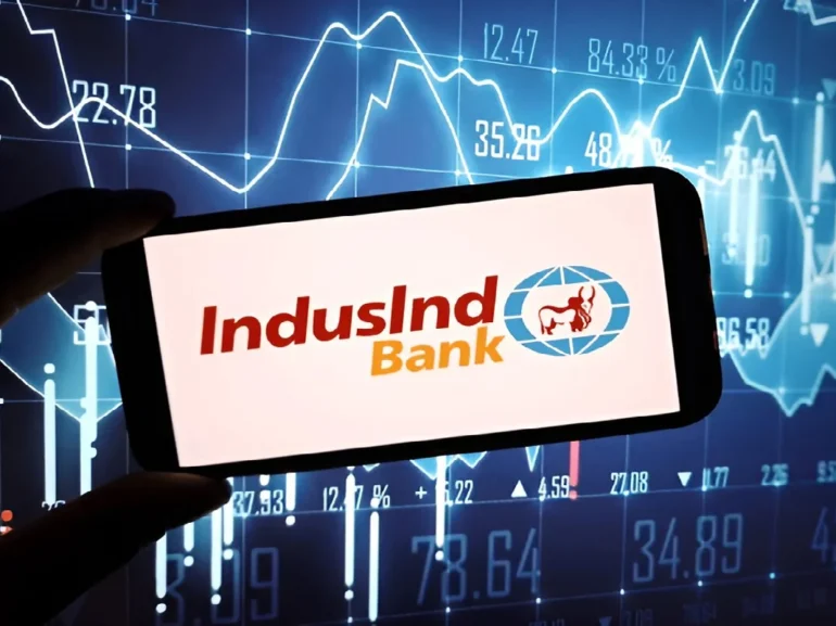 IndusInd Bank Shares