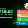 SWOT Analysis for Your Business