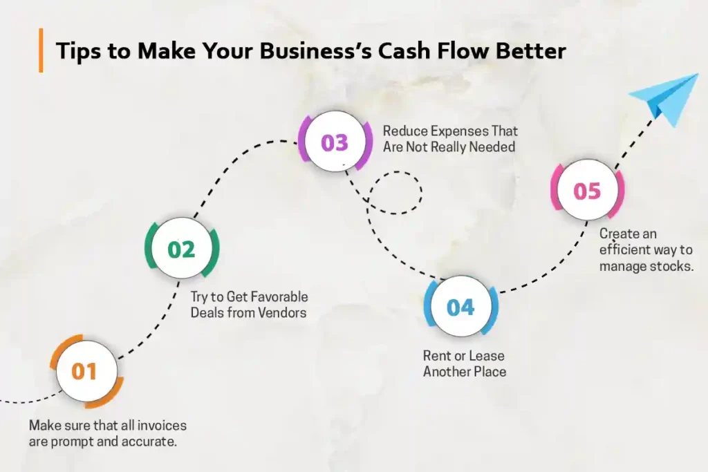Tips to Make Your Business’s Cash Flow Better