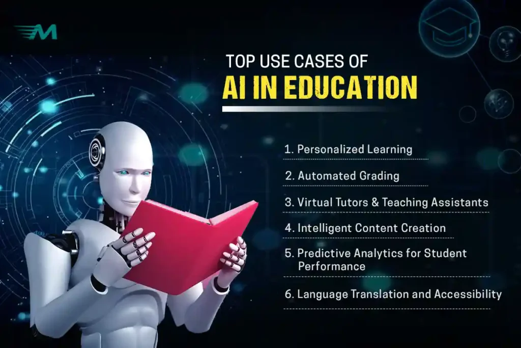 Top Use Cases of AI in Education
